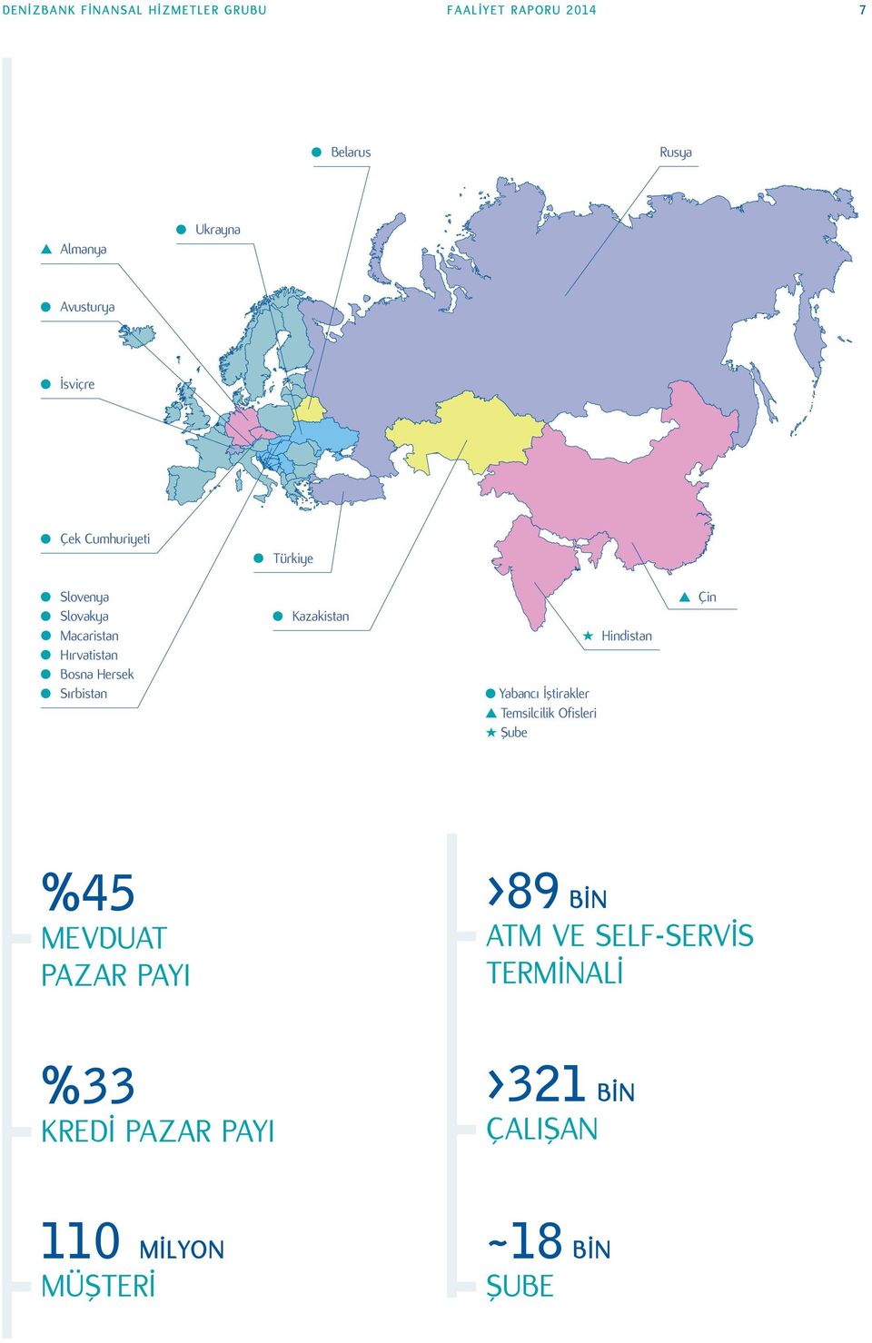 Kazakistan Yabancı İştirakler Temsilcilik Ofisleri Şube Hindistan Çin %45 MEVDUAT PAZAR PAYI %33