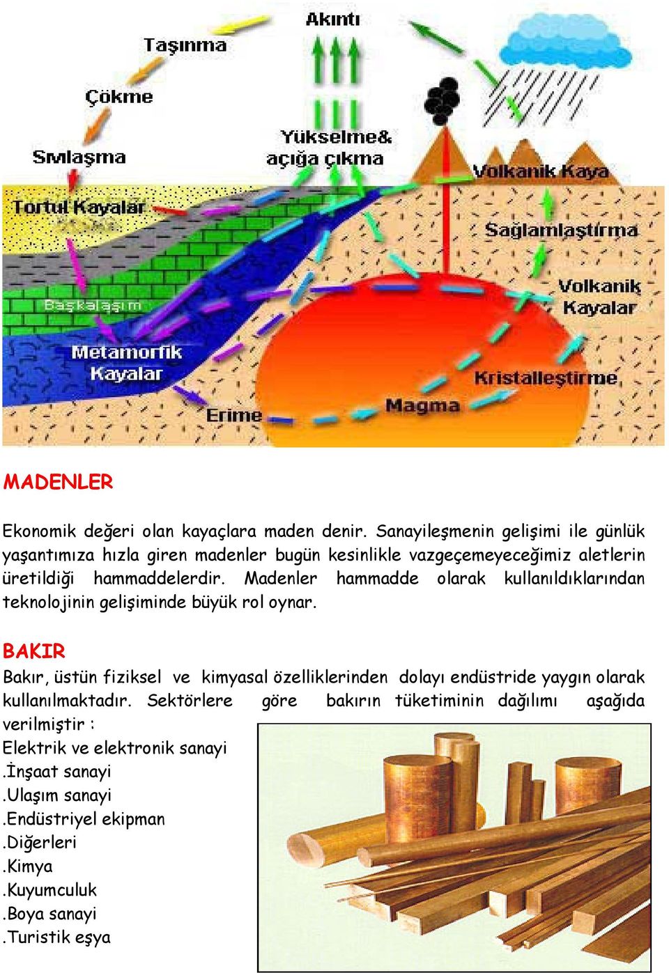 Madenler hammadde olarak kullanıldıklarından teknolojinin gelişiminde büyük rol oynar.