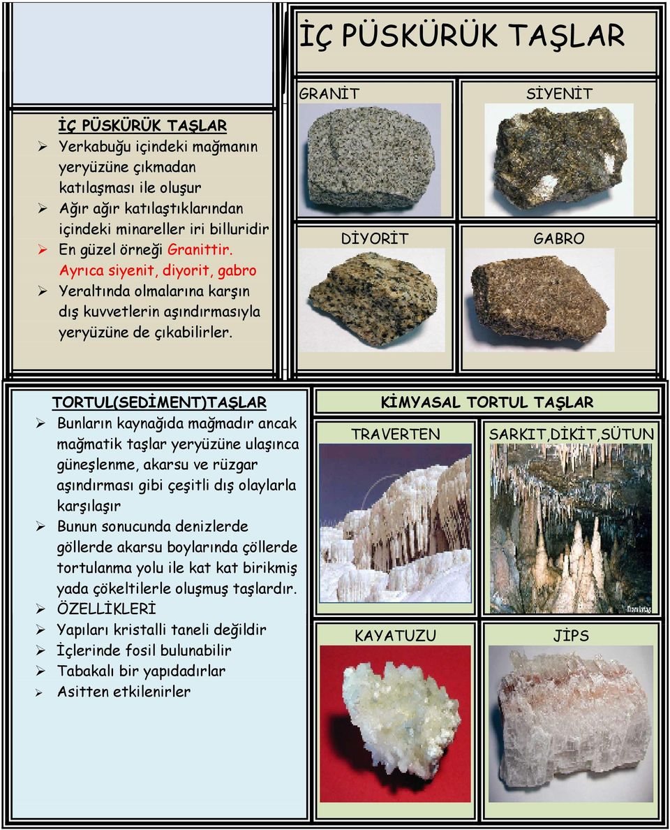 GRANĐT DĐYORĐT SĐYENĐT GABRO TORTUL(SEDĐMENT)TAŞLAR Bunların kaynağıda mağmadır ancak mağmatik taşlar yeryüzüne ulaşınca güneşlenme, akarsu ve rüzgar aşındırması gibi çeşitli dış olaylarla karşılaşır