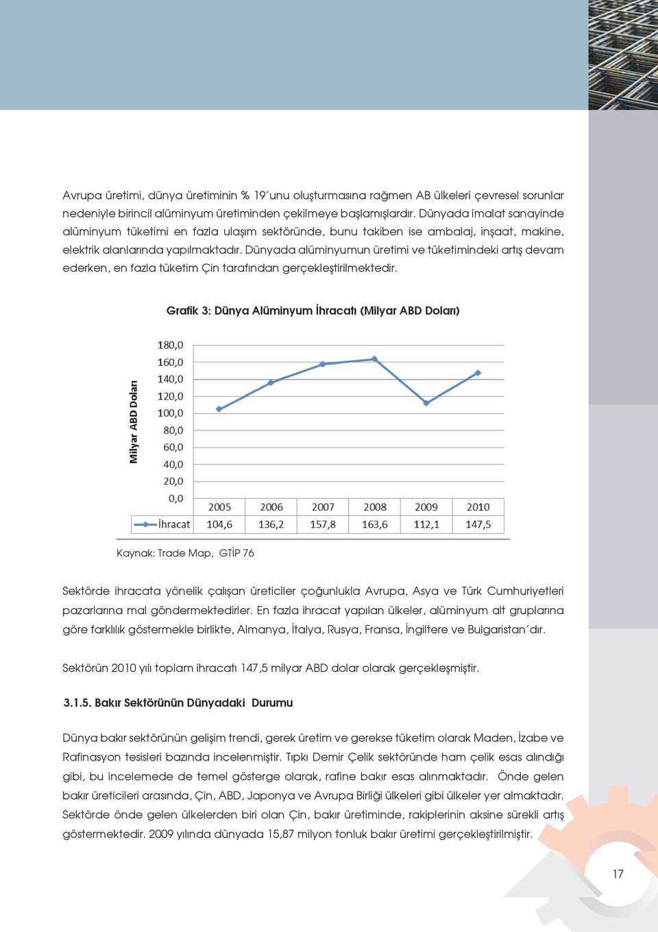 Dünyada alüminyumun üretimi ve tüketimindeki artış devam ederken, en fazla tüketim Çin tarafından gerçekleştirilmektedir.