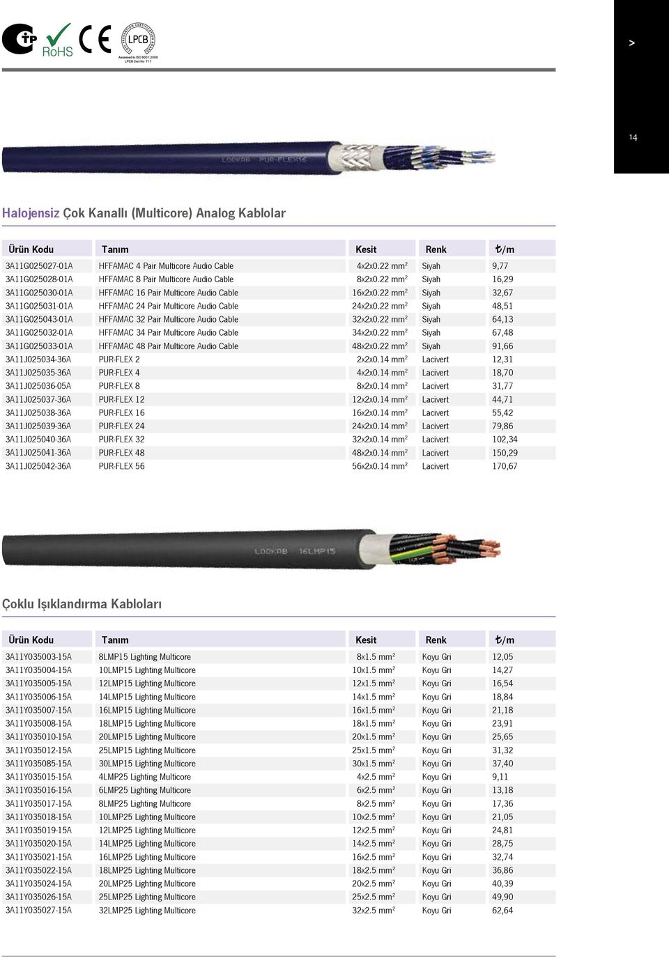 Pair Multicore Audio Cable HFFAMAC 24 Pair Multicore Audio Cable HFFAMAC 32 Pair Multicore Audio Cable HFFAMAC 34 Pair Multicore Audio Cable HFFAMAC 48 Pair Multicore Audio Cable PUR-FLEX 2 PUR-FLEX