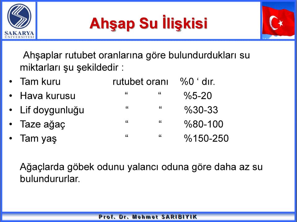 Hava kurusu %5-20 Lif doygunluğu %30-33 Taze ağaç %80-100 Tam yaş