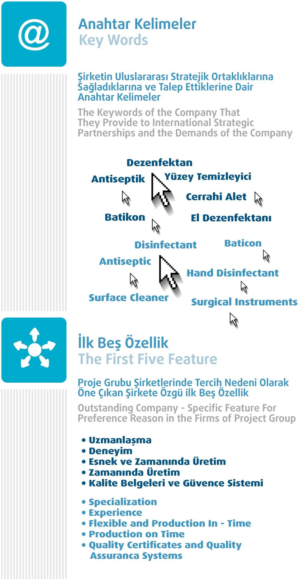 Surgical Instruments llk Be Özellik The First Five Feature Proje Grubu irketlerinde Tercih Nedeni Olarak Öne Ç kan irkete Özgü lk Be Özellik Outstanding Company - Specific Feature For Preference