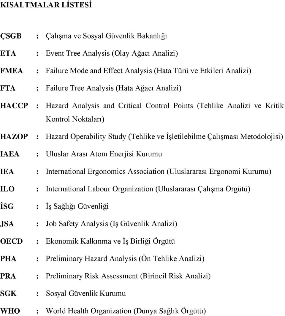 Operability Study (Tehlike ve İşletilebilme Çalışması Metodolojisi) : Uluslar Arası Atom Enerjisi Kurumu : International Ergonomics Association (Uluslararası Ergonomi Kurumu) : International Labour