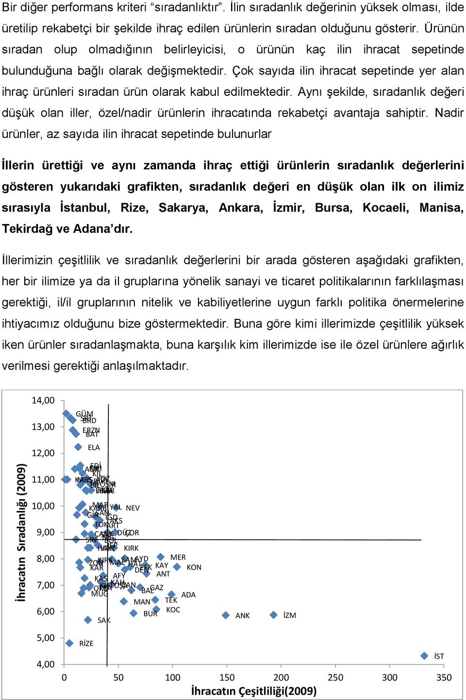 Çok sayıda ilin ihracat sepetinde yer alan ihraç ürünleri sıradan ürün olarak kabul edilmektedir.