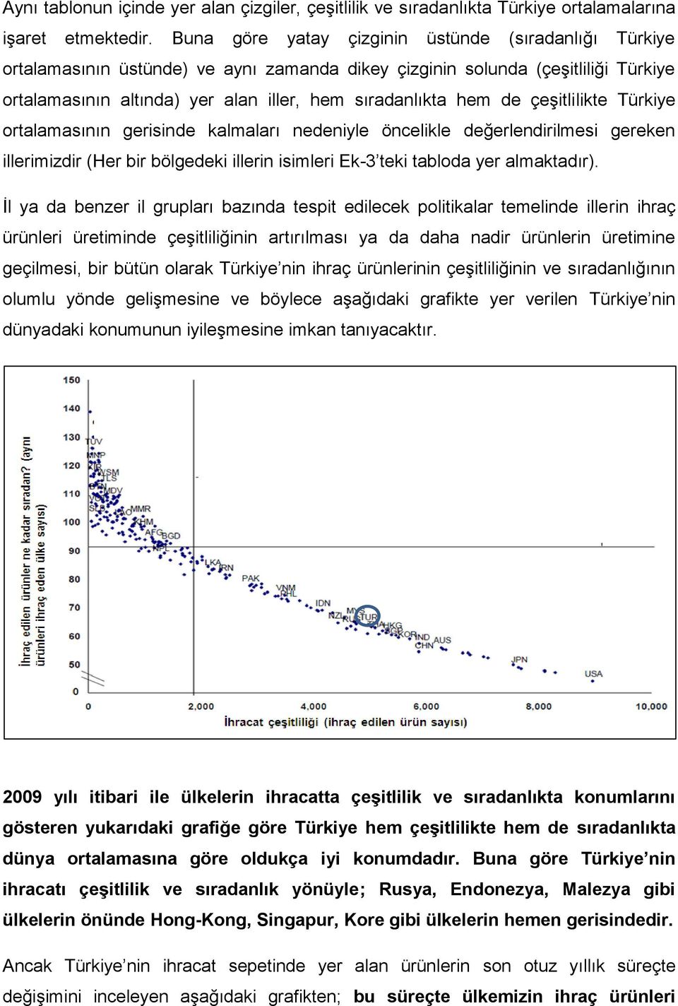 çeşitlilikte Türkiye ortalamasının gerisinde kalmaları nedeniyle öncelikle değerlendirilmesi gereken illerimizdir (Her bir bölgedeki illerin isimleri Ek-3 teki tabloda yer almaktadır).