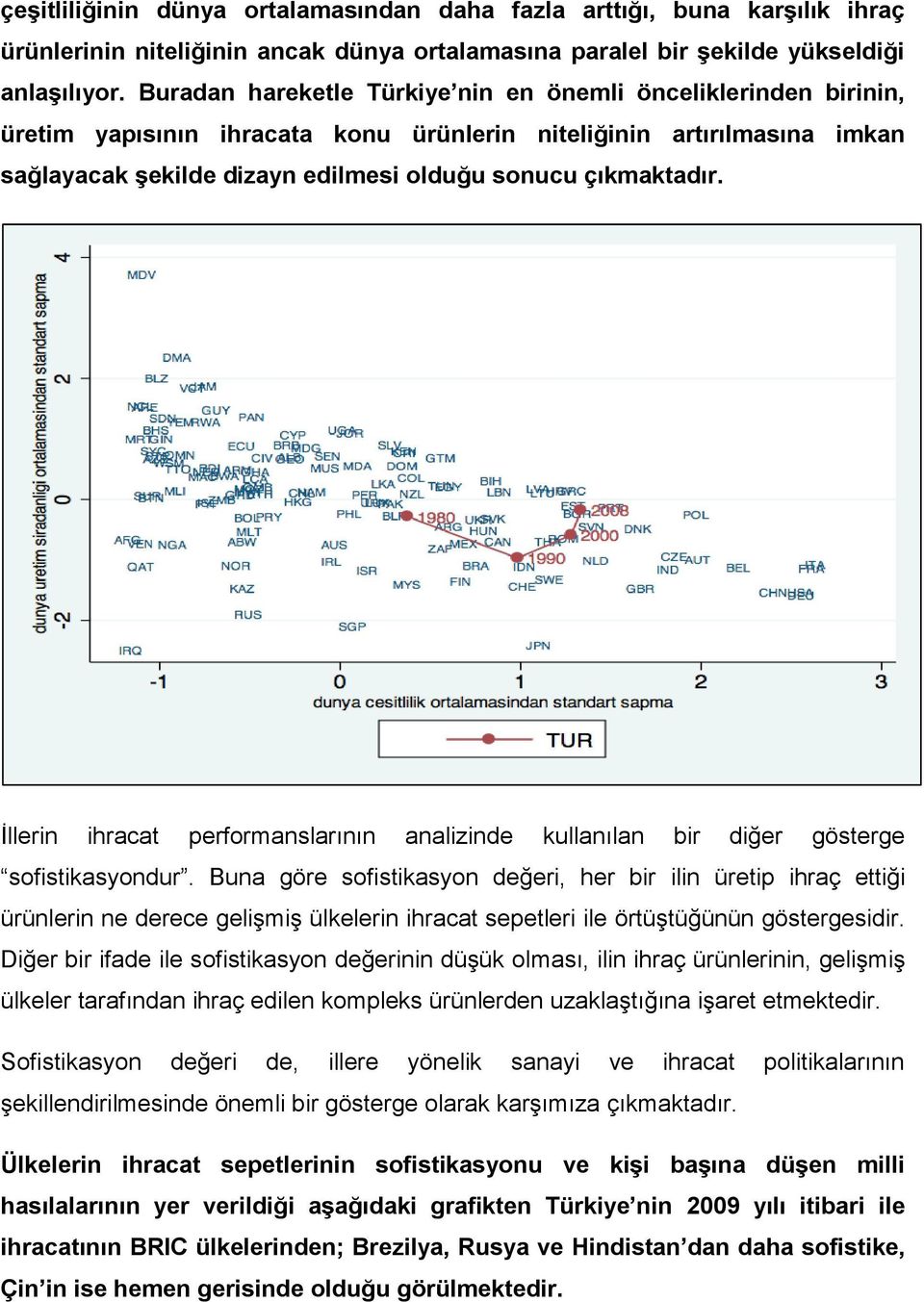 İllerin ihracat performanslarının analizinde kullanılan bir diğer gösterge sofistikasyondur.