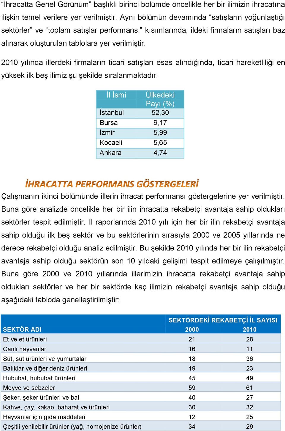 2010 yılında illerdeki firmaların ticari satışları esas alındığında, ticari hareketliliği en yüksek ilk beş ilimiz şu şekilde sıralanmaktadır: İl İsmi Ülkedeki Payı (%) İstanbul 52,30 Bursa 9,17