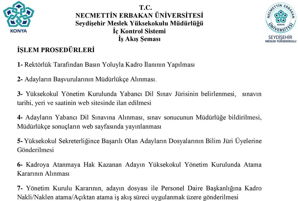 sonucunun Müdürlüğe bildirilmesi, Müdürlükçe sonuçların web sayfasında yayınlanması 5- Yüksekokul Sekreterliğince Başarılı Olan Adayların Dosyalarının Bilim Jüri Üyelerine Gönderilmesi 6-