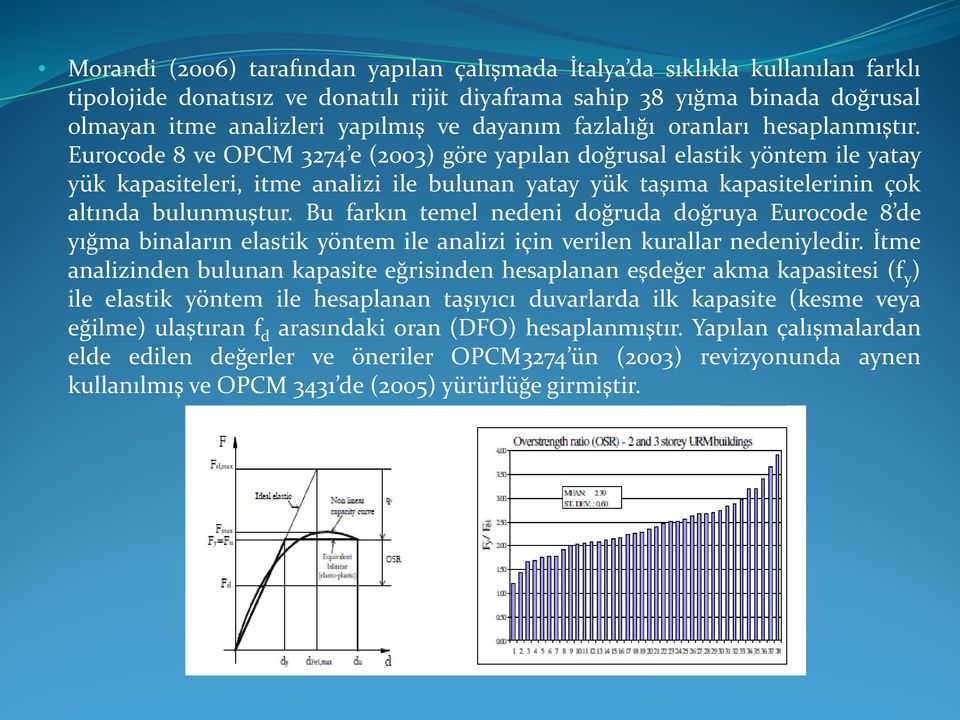 Eurocode 8 ve OPCM 3274 e (2003) göre yapılan doğrusal elastik yöntem ile yatay yük kapasiteleri, itme analizi ile bulunan yatay yük taşıma kapasitelerinin çok altında bulunmuştur.