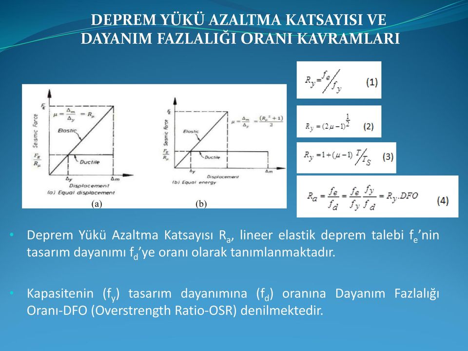 dayanımı f d ye oranı olarak tanımlanmaktadır.