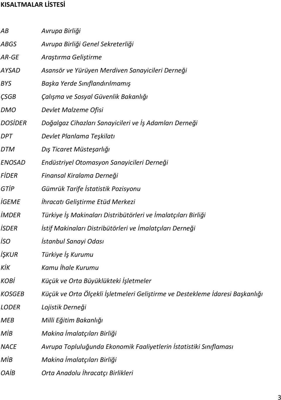 Sanayicileri ve İş Adamları Derneği Devlet Planlama Teşkilatı Dış Ticaret Müsteşarlığı Endüstriyel Otomasyon Sanayicileri Derneği Finansal Kiralama Derneği Gümrük Tarife İstatistik Pozisyonu İhracatı