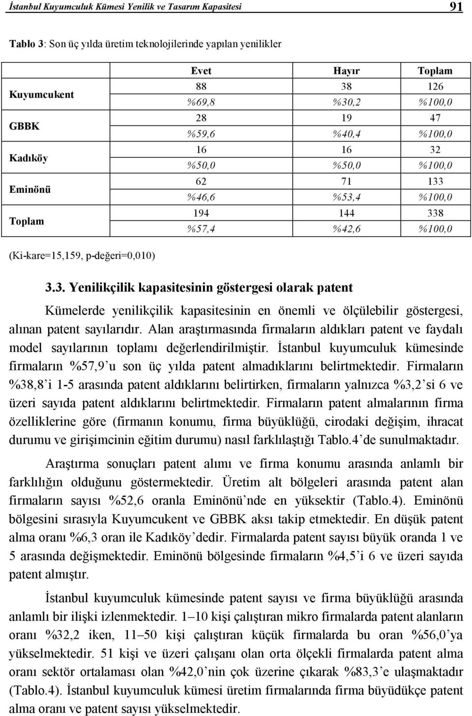 Alan araştırmasında firmaların aldıkları patent ve faydalı model sayılarının toplamı değerlendirilmiştir.