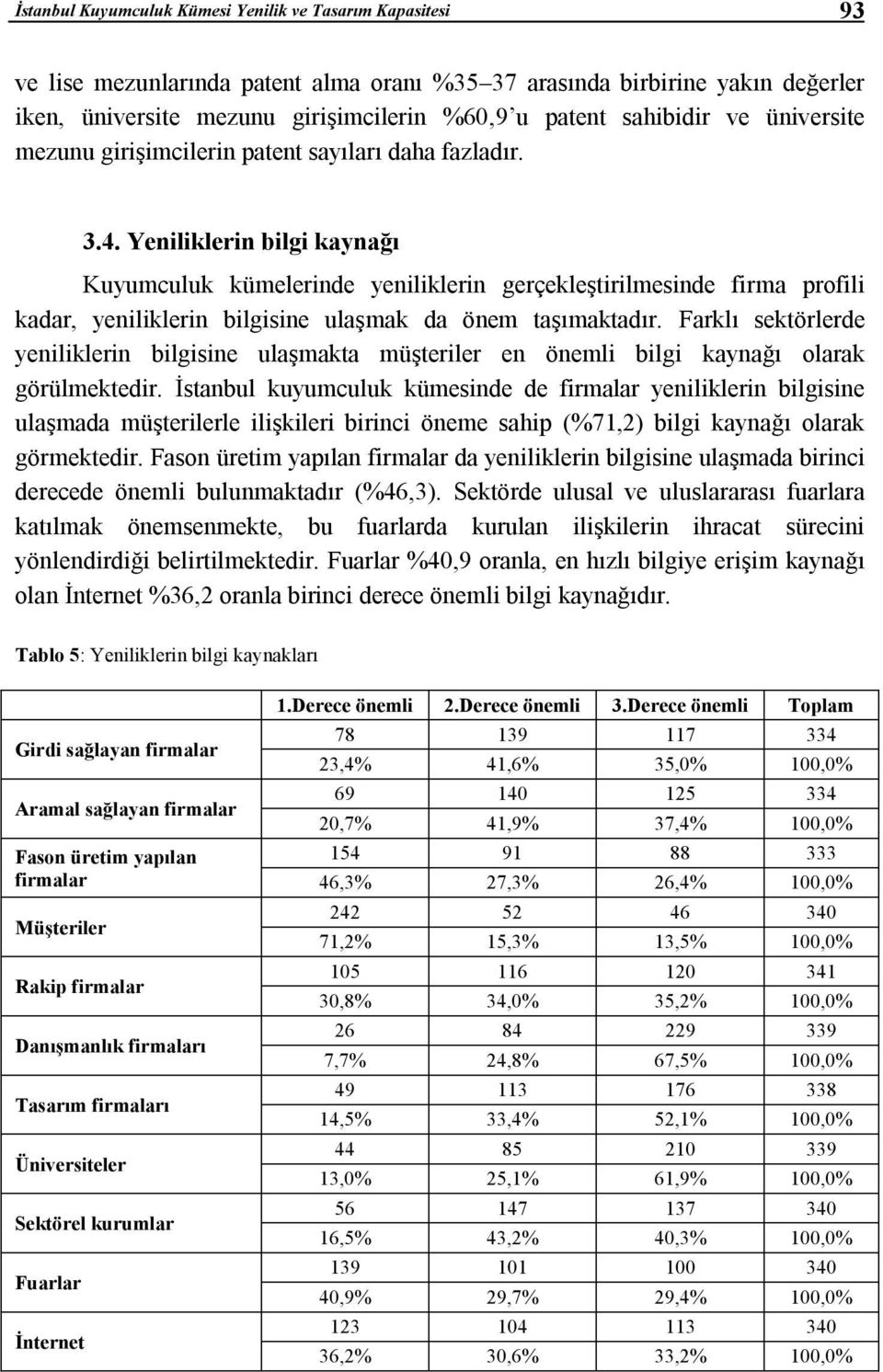 Yeniliklerin bilgi kaynağı Kuyumculuk kümelerinde yeniliklerin gerçekleştirilmesinde firma profili kadar, yeniliklerin bilgisine ulaşmak da önem taşımaktadır.