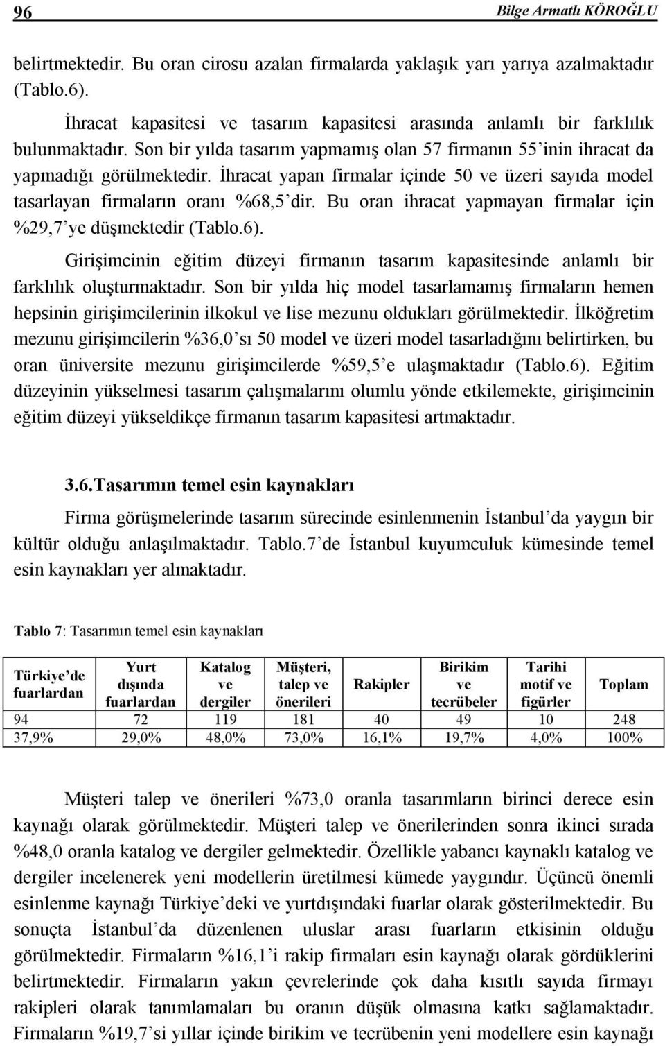 İhracat yapan firmalar içinde 50 ve üzeri sayıda model tasarlayan firmaların oranı %68,5 dir. Bu oran ihracat yapmayan firmalar için %29,7 ye düşmektedir (Tablo.6).