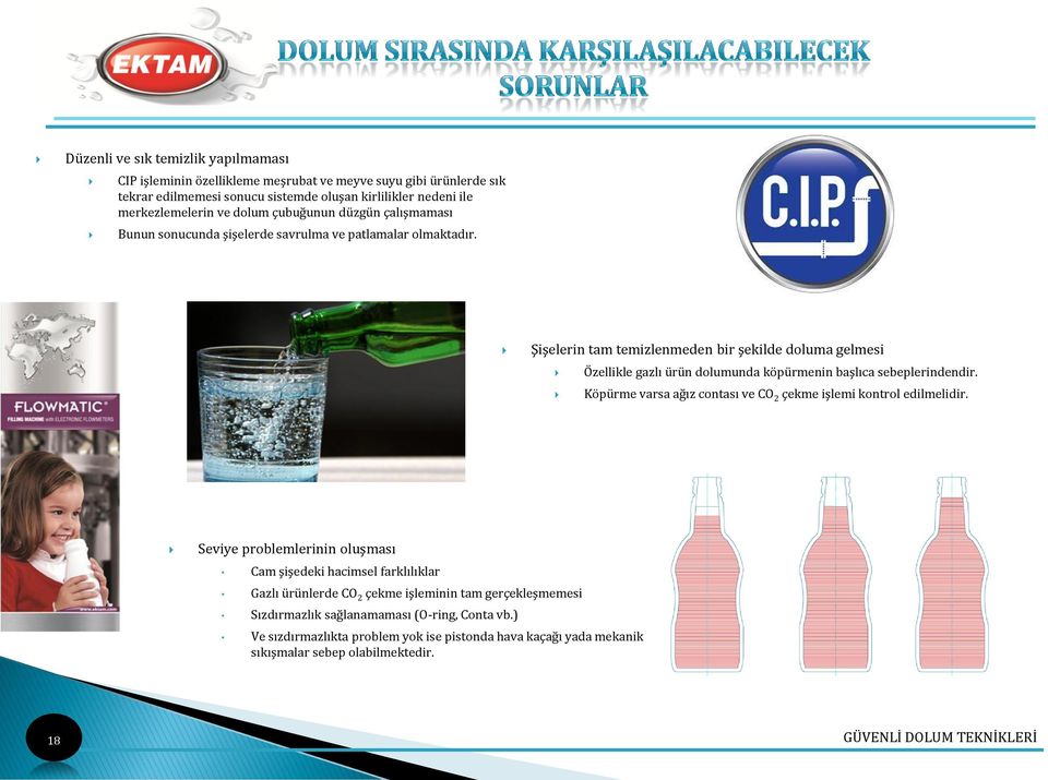 Şişelerin tam temizlenmeden bir şekilde doluma gelmesi Özellikle gazlı ürün dolumunda köpürmenin başlıca sebeplerindendir. Köpürme varsa ağız contası ve CO 2 çekme işlemi kontrol edilmelidir.