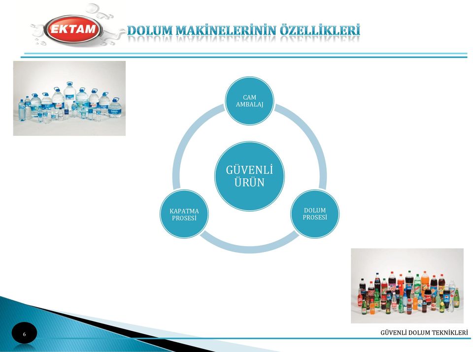 DOLUM PROSESİ 6