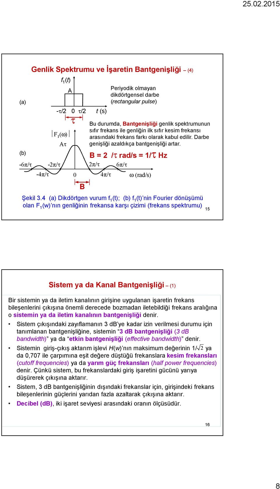 B = 2π/ rad/s = 1/ Hz 2π/ 6π/ 0 4π/ ω (rad/s) B Periyodik olmayan dikdörtgensel darbe (rectangular pulse) Şekil 3.