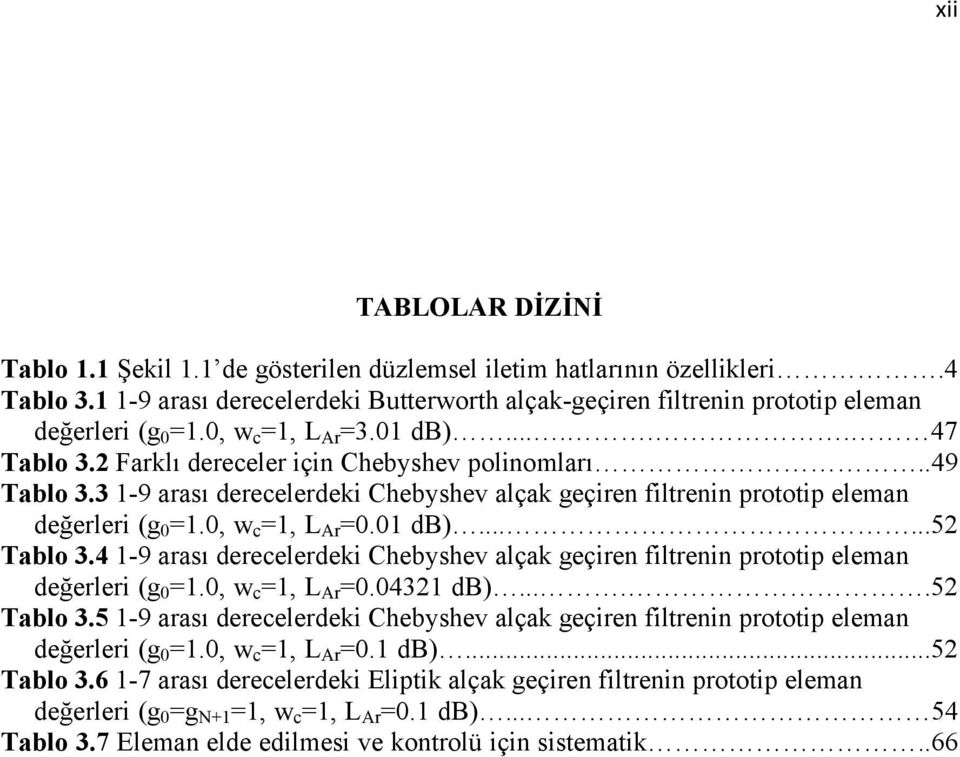 , w c =, L Ar =. db)......5 Tablo 3.4-9 arası derecelerdeki Chebyshev alçak geçiren filtrenin prototip eleman değerleri (g =., w c =, L Ar =.43 db).....5 Tablo 3.5-9 arası derecelerdeki Chebyshev alçak geçiren filtrenin prototip eleman değerleri (g =.