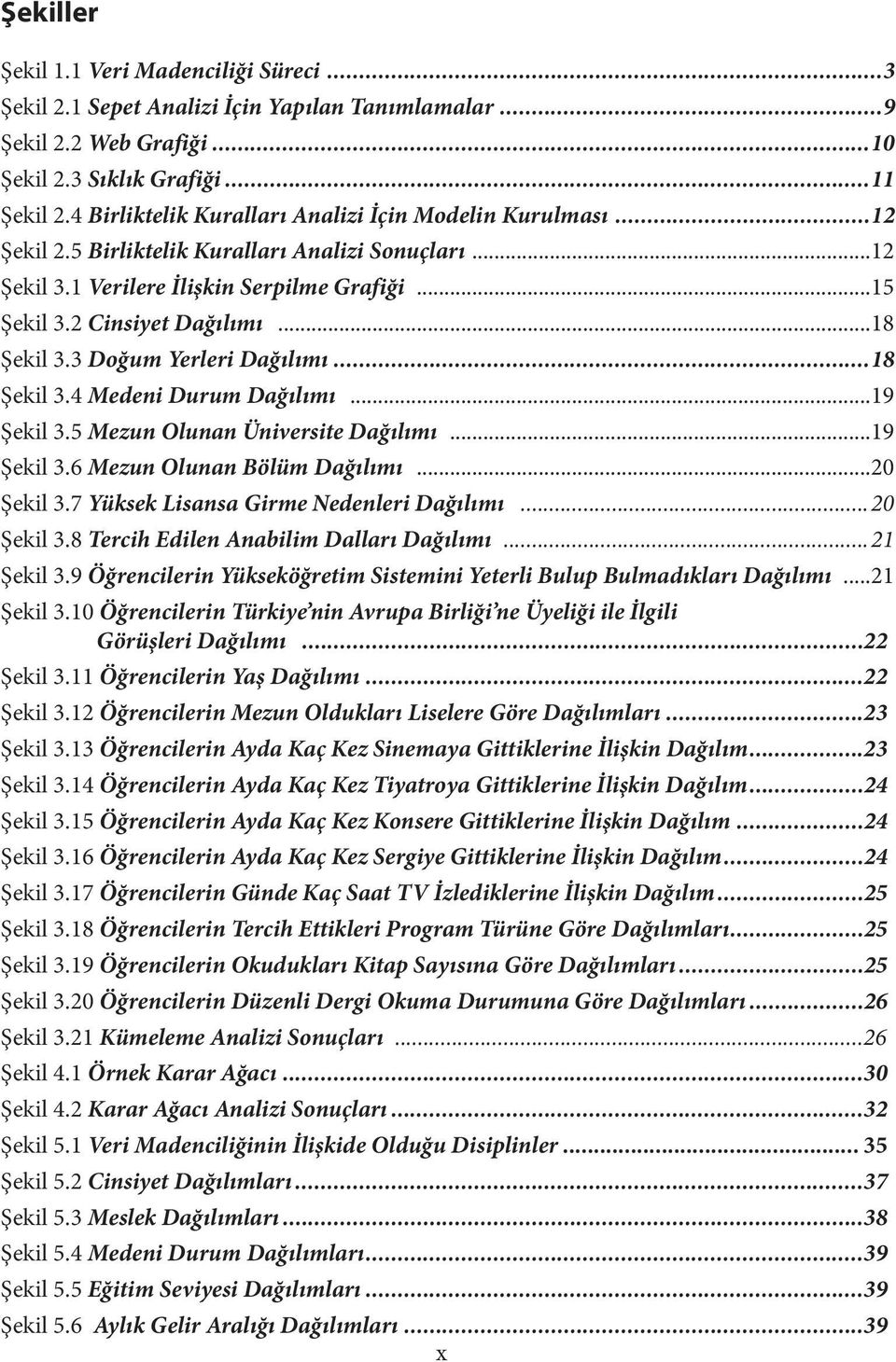 ..18 Şekil 3.3 Doğum Yerleri Dağılımı...18 Şekil 3.4 Medeni Durum Dağılımı...19 Şekil 3.5 Mezun Olunan Üniversite Dağılımı...19 Şekil 3.6 Mezun Olunan Bölüm Dağılımı...20 Şekil 3.