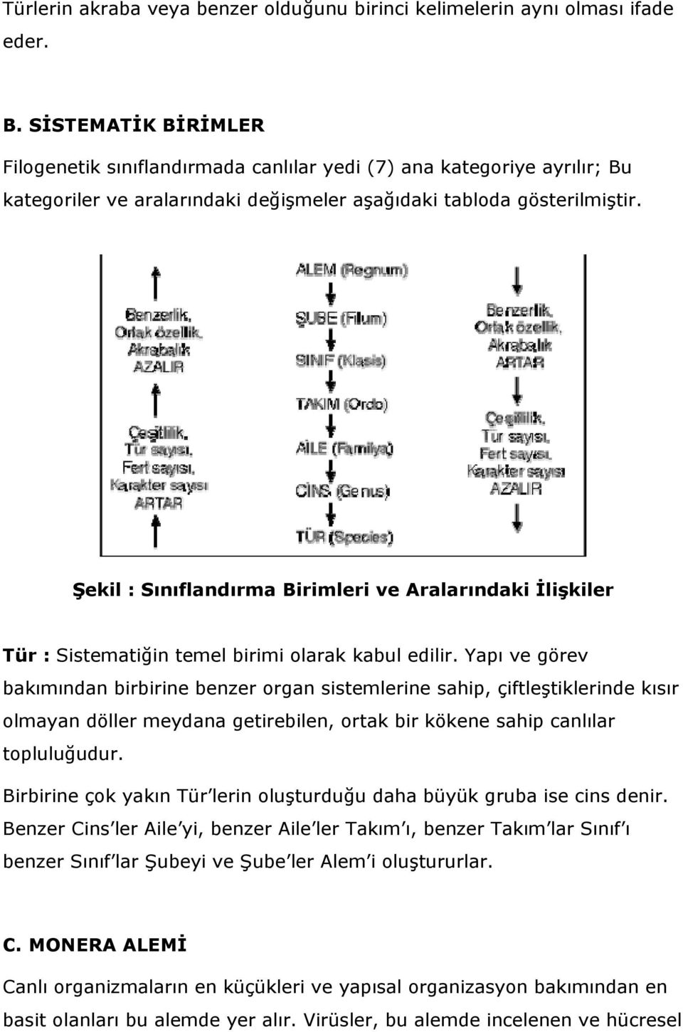 Şekil : Sınıflandırma Birimleri ve Aralarındaki İlişkiler Tür : Sistematiğin temel birimi olarak kabul edilir.