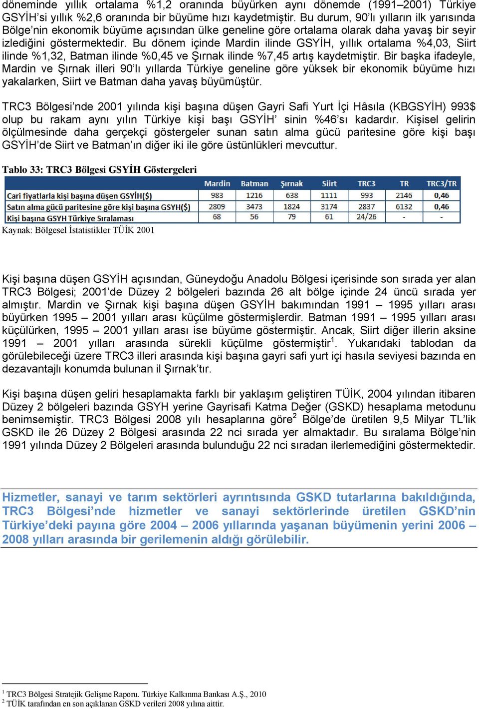 Bu dönem içinde Mardin ilinde GSYİH, yıllık ortalama %4,03, Siirt ilinde %1,32, Batman ilinde %0,45 ve Şırnak ilinde %7,45 artış kaydetmiştir.