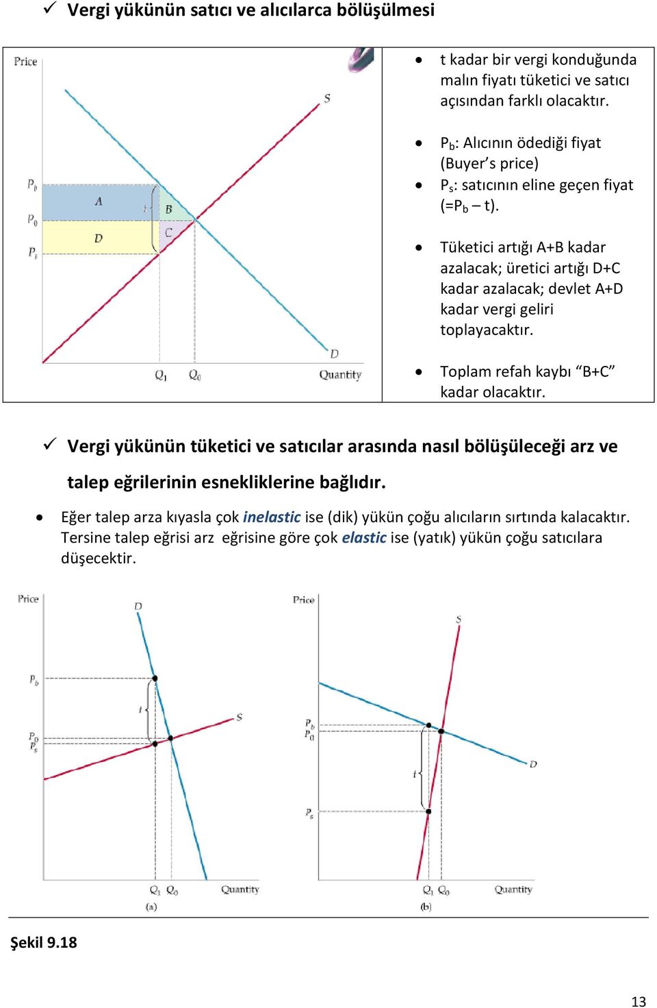 Tüketici artığı A+B kadar azalacak; üretici artığı D+C kadar azalacak; devlet A+D kadar vergi geliri toplayacaktır. Toplam refah kaybı B+C kadar olacaktır.