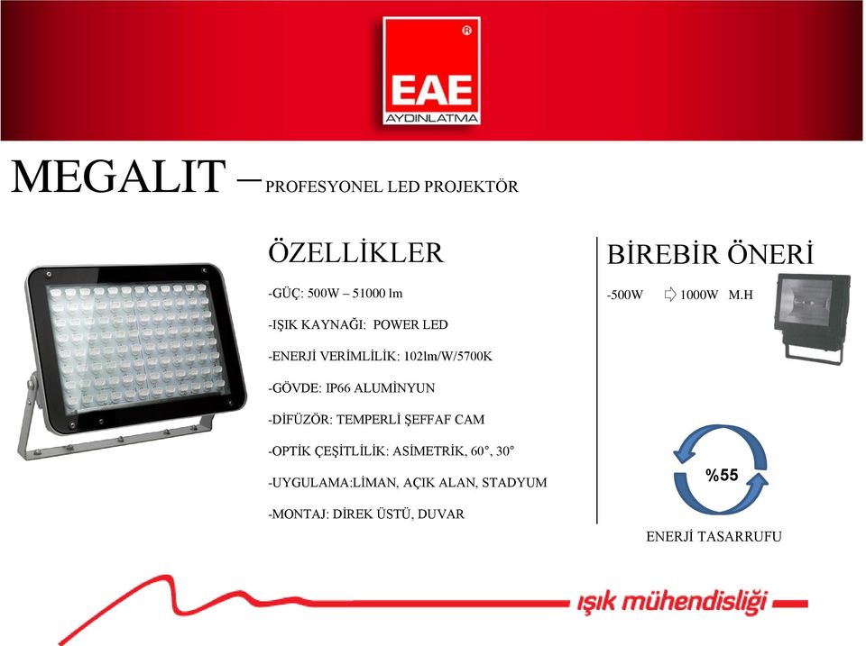 H -IŞIK KAYNAĞI: POWER LED -ENERJİ VERİMLİLİK: 102lm/W/5700K -GÖVDE: IP66