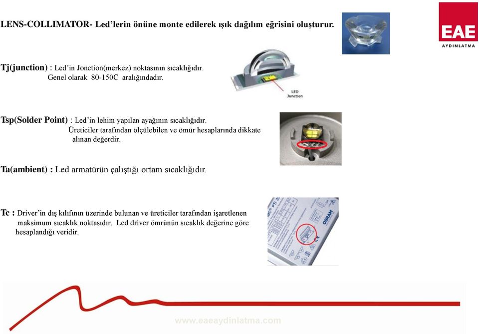 Tsp(Solder Point) : Led in lehim yapılan ayağının sıcaklığıdır.