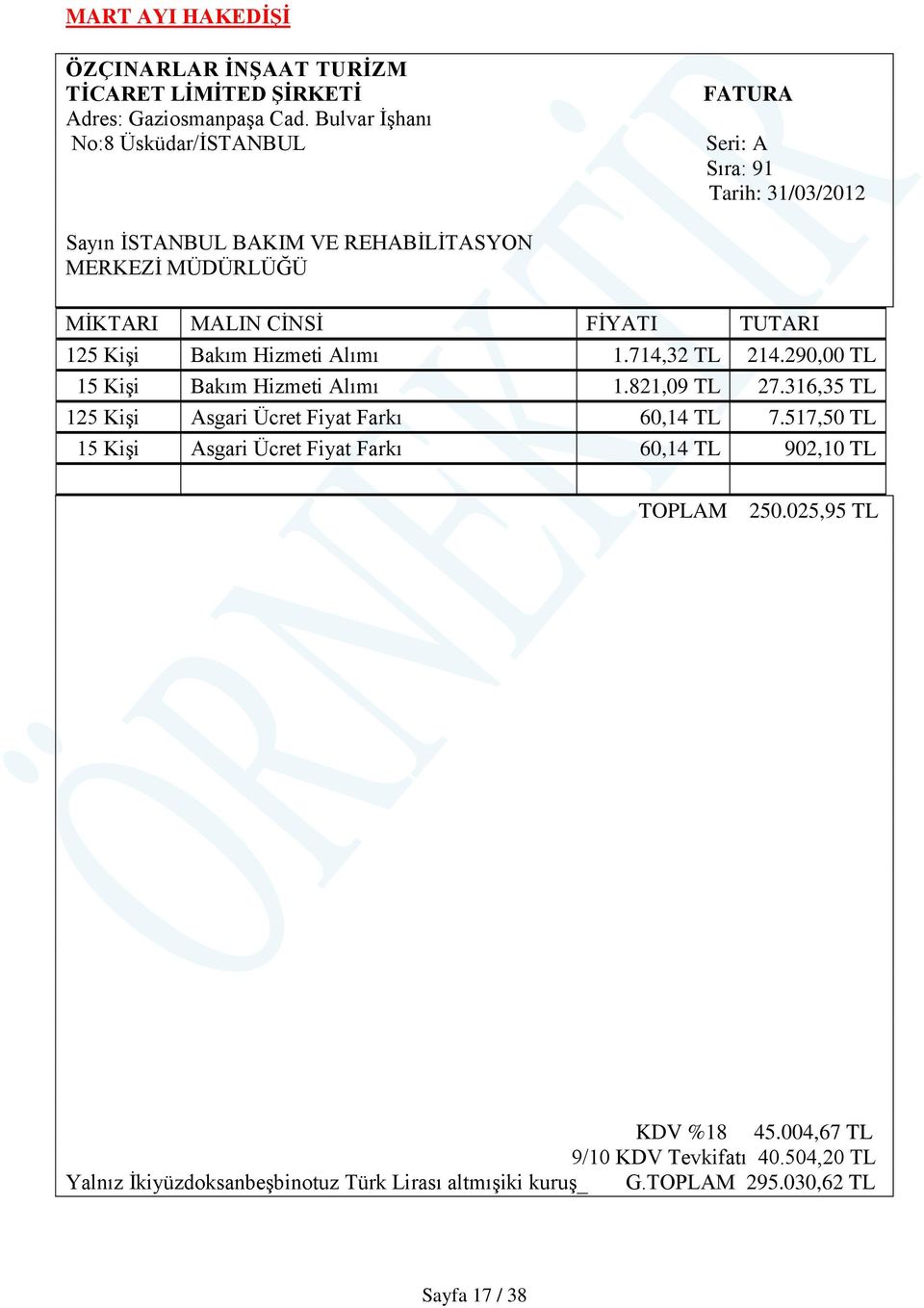 TUTARI 125 Kişi Bakım Hizmeti Alımı 1.714,32 TL 214.290,00 TL 15 Kişi Bakım Hizmeti Alımı 1.821,09 TL 27.316,35 TL 125 Kişi Asgari Ücret Fiyat Farkı 60,14 TL 7.