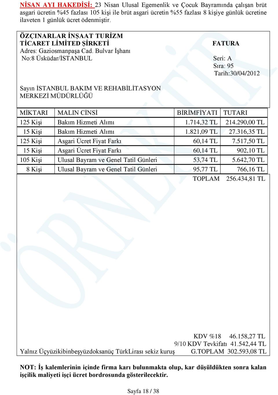 Bulvar İşhanı No:8 Üsküdar/İSTANBUL FATURA Seri: A Sıra: 95 Tarih:30/04/2012 Sayın İSTANBUL BAKIM VE REHABİLİTASYON MERKEZİ MÜDÜRLÜĞÜ MİKTARI MALIN CİNSİ BİRİMFİYATI TUTARI 125 Kişi Bakım Hizmeti