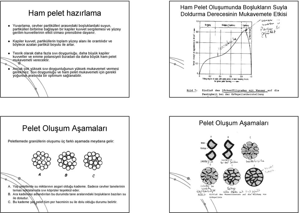 partikül l boyutu ile arta Teorik olarak daha fazla sıvıs doygunluğu, u, daha büyük b kapiler kuvvetler ve emme potansiyeli buradan da daha büyük b k ham pelet mukavemeti verecekti Ancak çok yüksek y