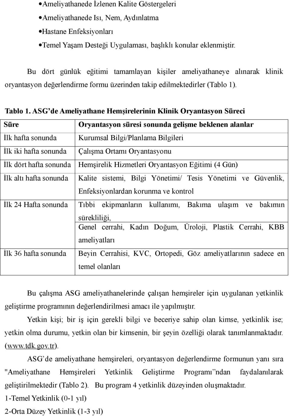 ASG de Ameliyathane Hemşirelerinin Klinik Oryantasyon Süreci Süre Oryantasyon süresi sonunda gelişme beklenen alanlar İlk hafta sonunda Kurumsal Bilgi/Planlama Bilgileri İlk iki hafta sonunda Çalışma