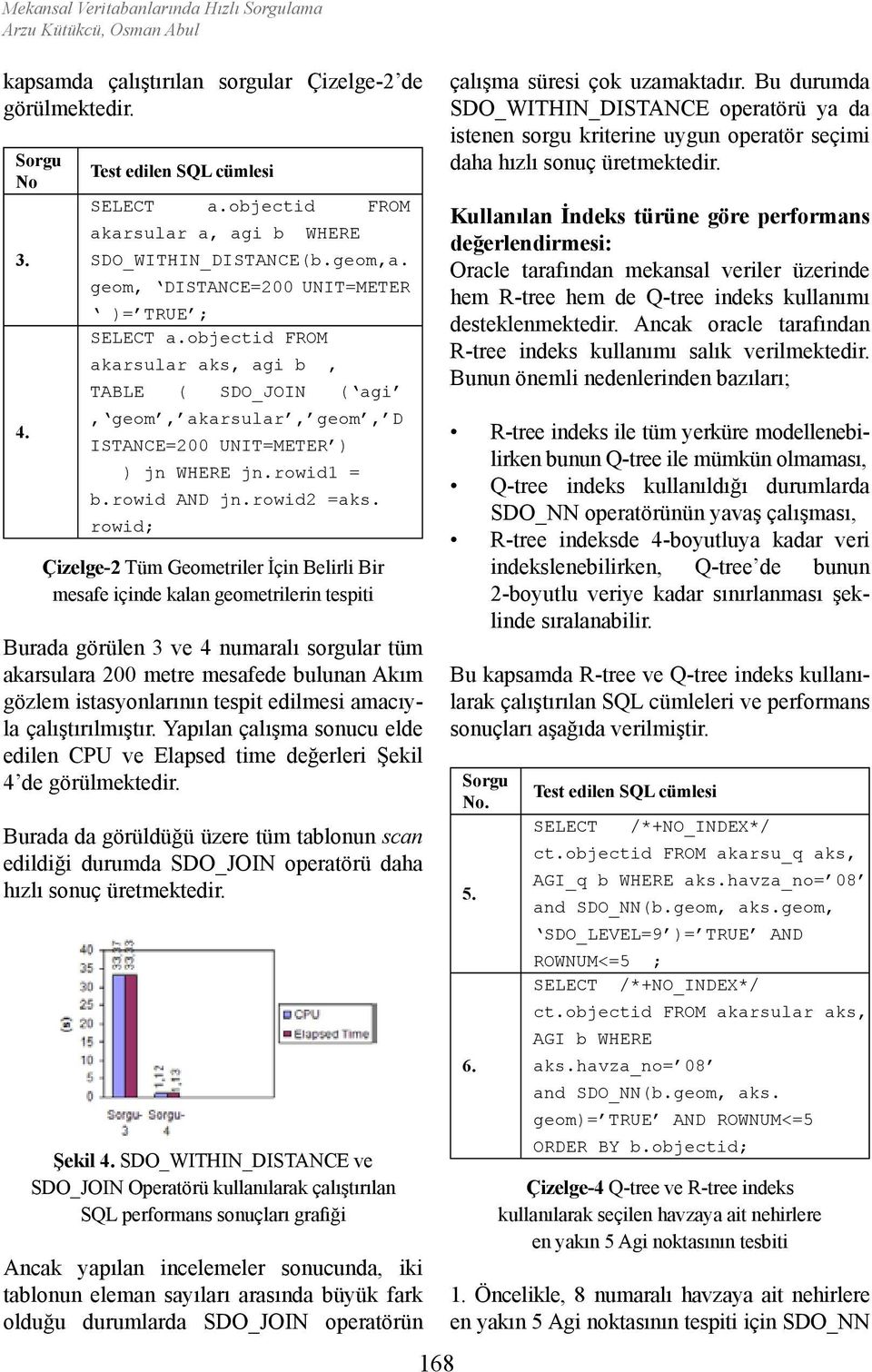 objectid FROM akarsular aks, agi b, TABLE ( SDO_JOIN ( agi, geom, akarsular, geom, D ISTANCE=200 UNIT=METER ) ) jn WHERE jn.rowid1 = b.rowid AND jn.rowid2 =aks.