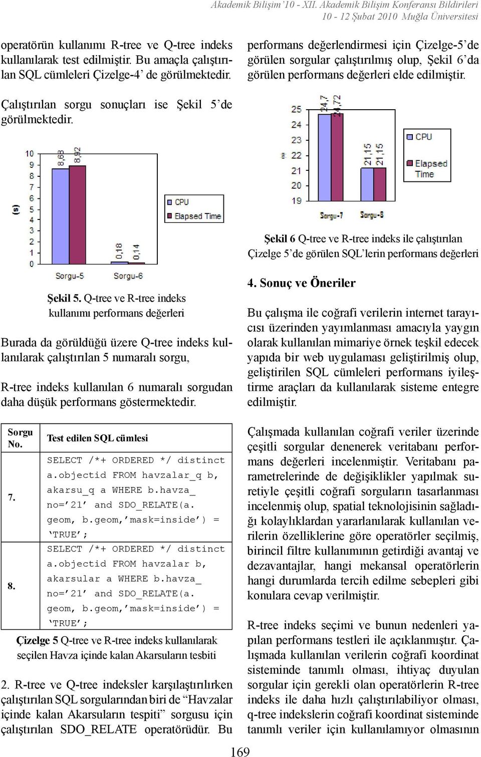 performans değerlendirmesi için Çizelge-5 de görülen sorgular çalıştırılmış olup, Şekil 6 da görülen performans değerleri elde edilmiştir. Çalıştırılan sorgu sonuçları ise Şekil 5 de görülmektedir.