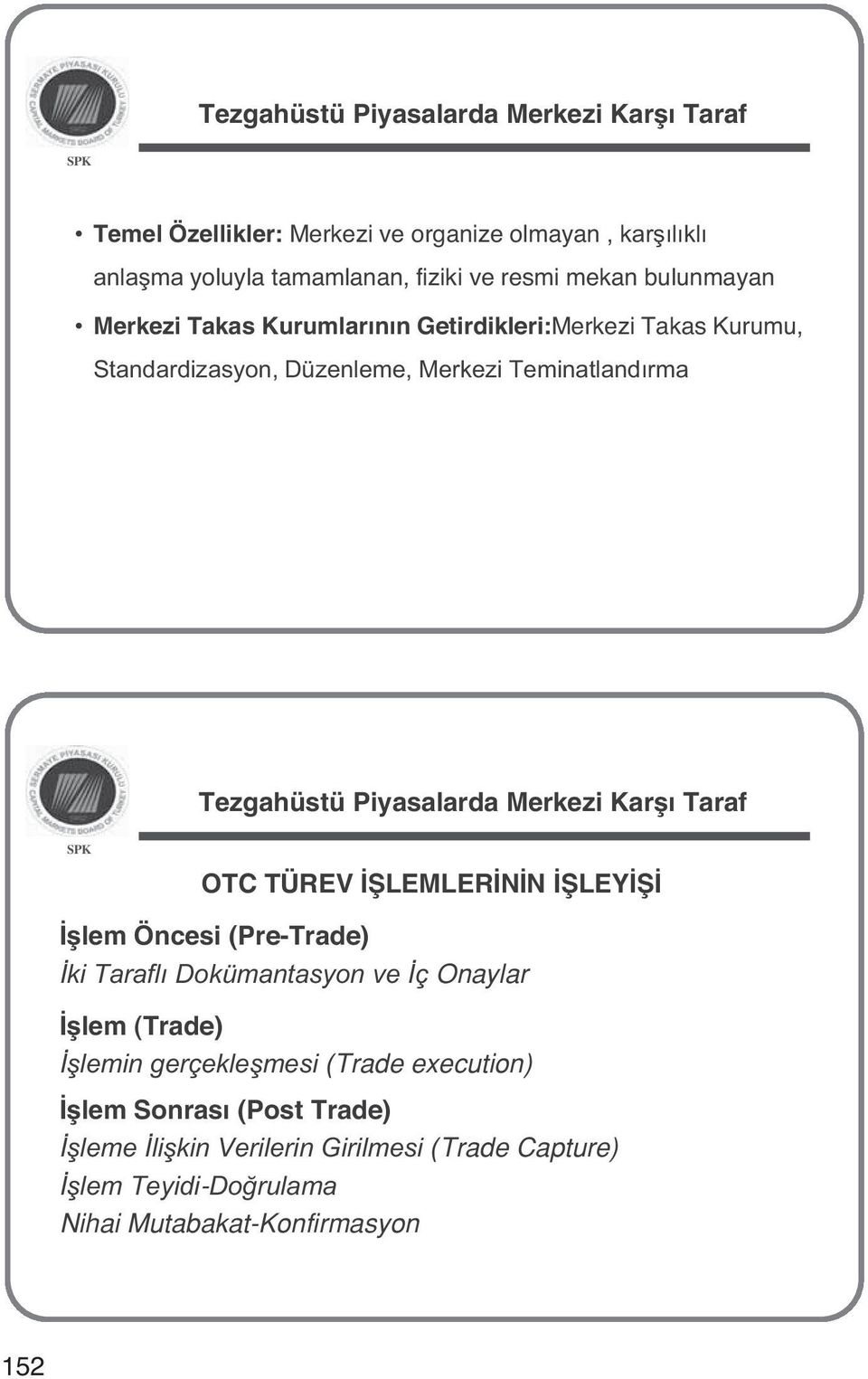 Merkezi Karşı Taraf OTC TÜREV İŞLEMLERİNİN İŞLEYİŞİ İşlem Öncesi (Pre-Trade) İki Taraflı Dokümantasyon ve İç Onaylar İşlem (Trade) İşlemin