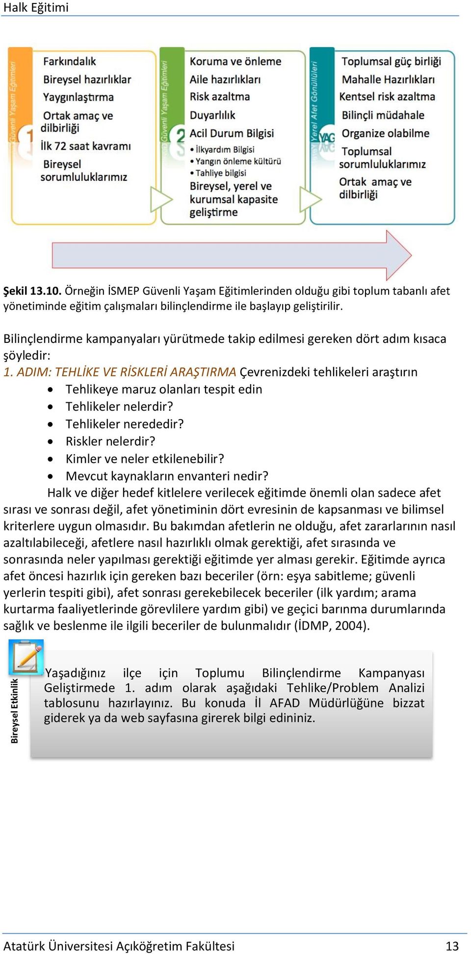 ADIM: TEHLİKE VE RİSKLERİ ARAŞTIRMA Çevrenizdeki tehlikeleri araştırın Tehlikeye maruz olanları tespit edin Tehlikeler nelerdir? Tehlikeler nerededir? Riskler nelerdir? Kimler ve neler etkilenebilir?