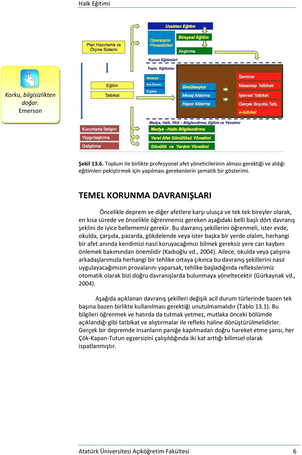 TEMEL KORUNMA DAVRANIŞLARI Öncelikle deprem ve diğer afetlere karşı ulusça ve tek tek bireyler olarak, en kısa sürede ve öncelikle öğrenmemiz gereken aşağıdaki belli başlı dört davranış şeklini de