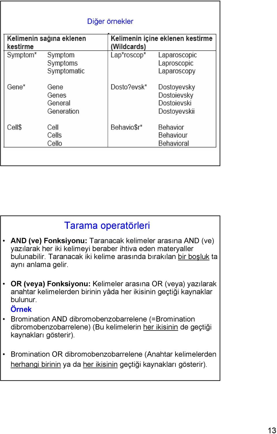 OR (veya) Fonksiyonu: Kelimeler arasına OR (veya) yazılarak anahtar kelimelerden birinin yâda her ikisinin geçtiği kaynaklar bulunur.