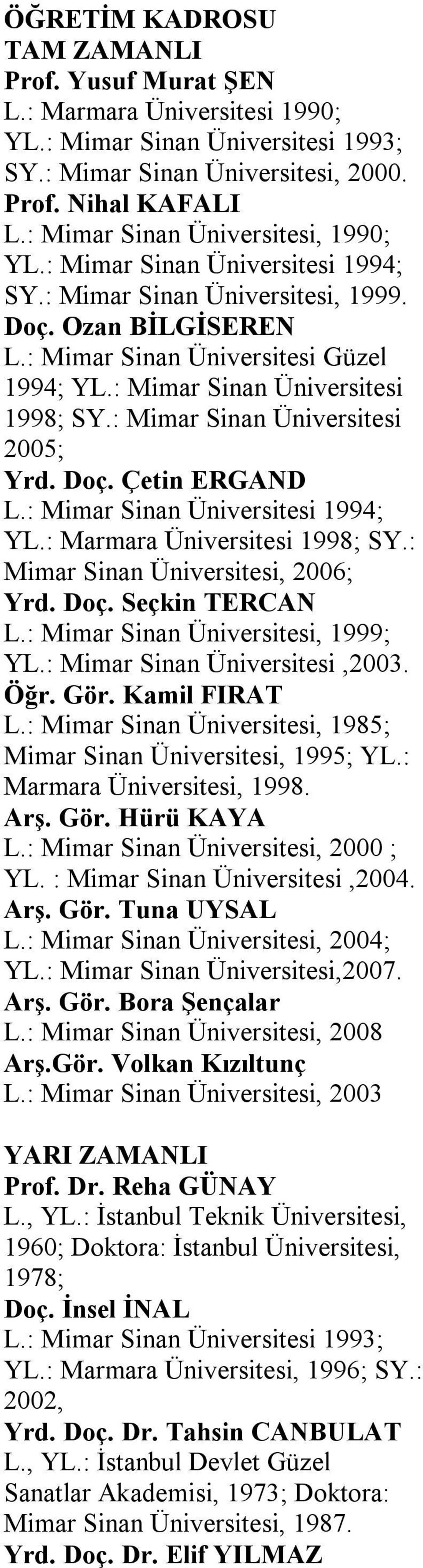 : Mimar Sinan Üniversitesi 1998; SY.: Mimar Sinan Üniversitesi 2005; Yrd. Doç. Çetin ERGAND L.: Mimar Sinan Üniversitesi 1994; YL.: Marmara Üniversitesi 1998; SY.: Mimar Sinan Üniversitesi, 2006; Yrd.