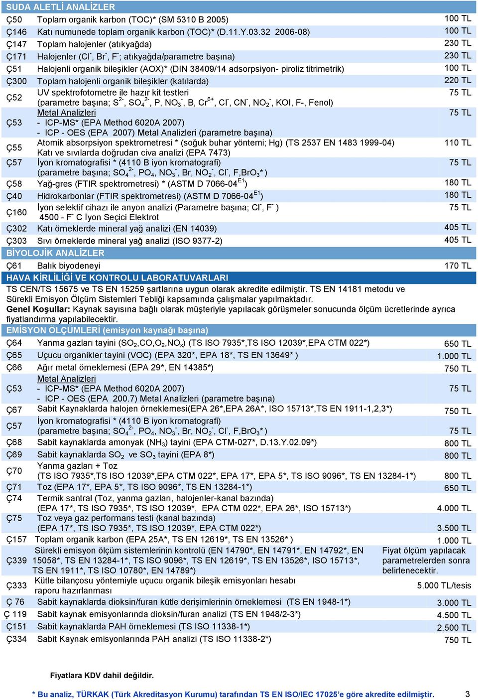 piroliz titrimetrik) 100 TL Ç300 Toplam halojenli organik bileşikler (katılarda) 220 TL Ç52 UV spektrofotometre ile hazır kit testleri 75 TL (parametre başına; S 2-, SO 2-4, P, NO - 3, B, Cr 6+, Cl