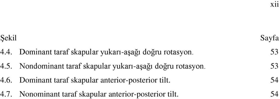 4.5. Nondominant taraf skapular yukarı-aşağı doğru rotasyon.