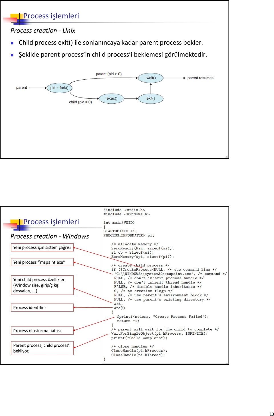 25 Process işlemleri Process creation - Windows Yeni process için sistem çağrısı Yeni process mspaint.