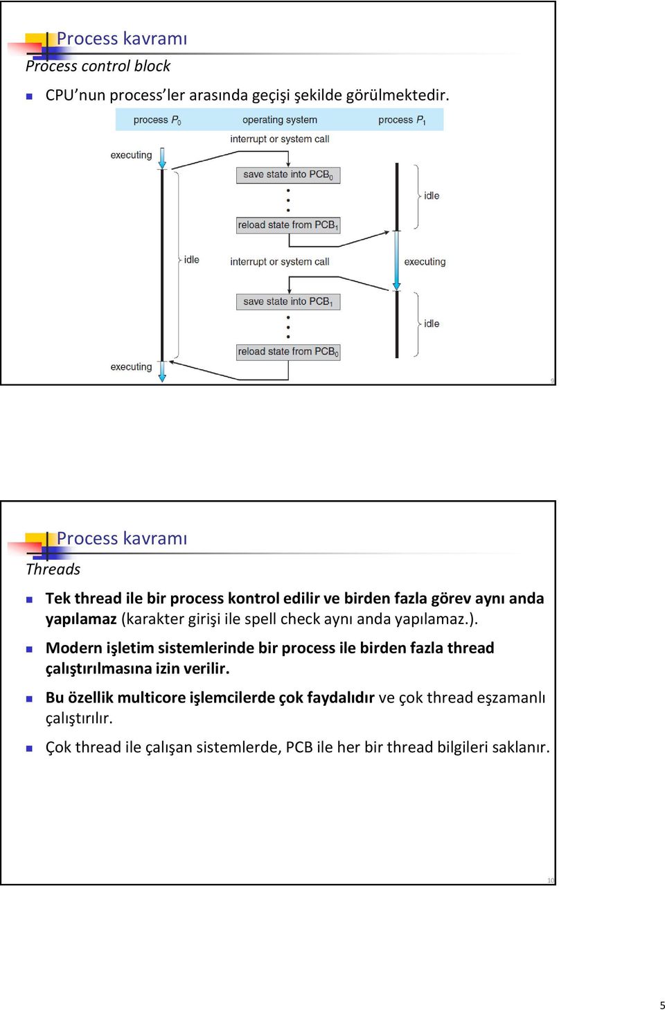 spell check aynı anda yapılamaz.). Modern işletim sistemlerinde bir process ile birden fazla thread çalıştırılmasına izin verilir.