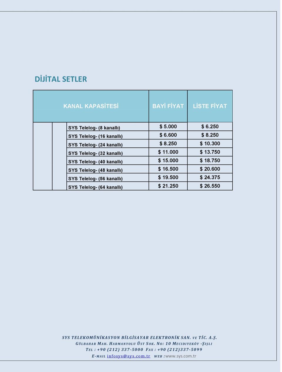 300 SYS Telelog- (32 kanallı) $ 11.000 $ 13.750 SYS Telelog- (40 kanallı) $ 15.000 $ 18.