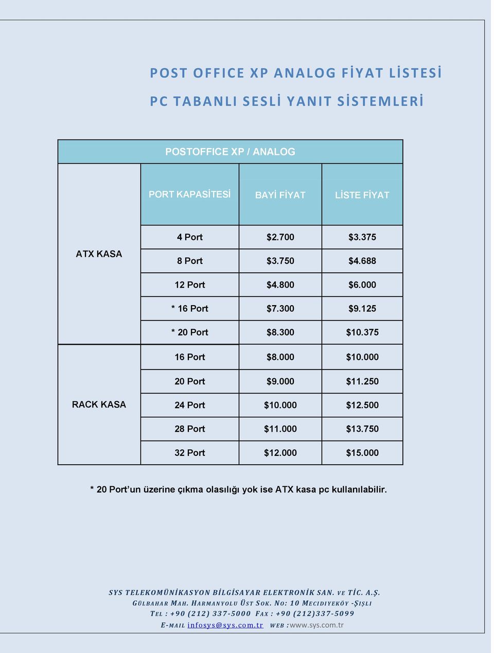 300 $9.125 * 20 Port $8.300 $10.375 16 Port $8.000 $10.000 20 Port $9.000 $11.250 RACK KASA 24 Port $10.000 $12.