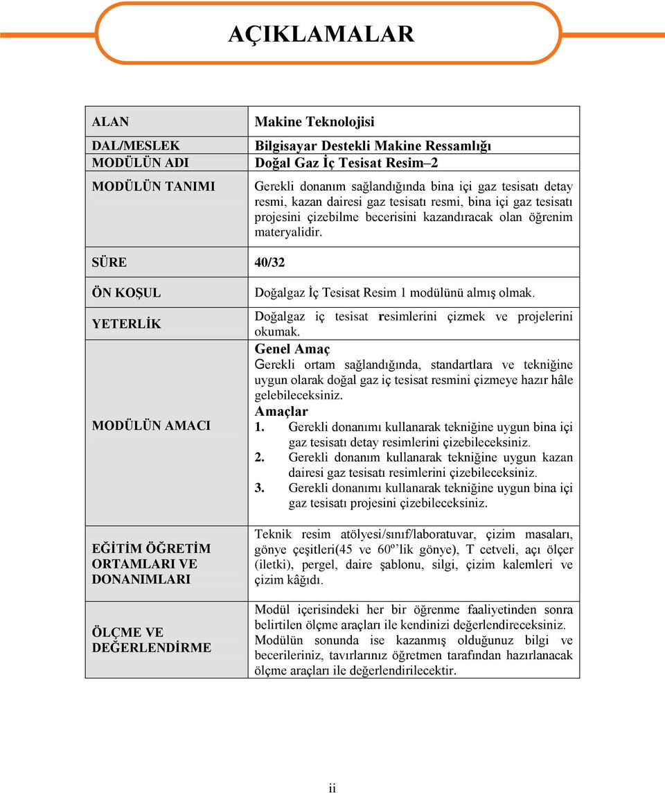 SÜRE 40/32 ÖN KOŞUL YETERLİK MODÜLÜN AMACI EĞİTİM ÖĞRETİM ORTAMLARI VE DONANIMLARI ÖLÇME VE DEĞERLENDİRME Doğalgaz İç Tesisat Resim 1 modülünü almış olmak.