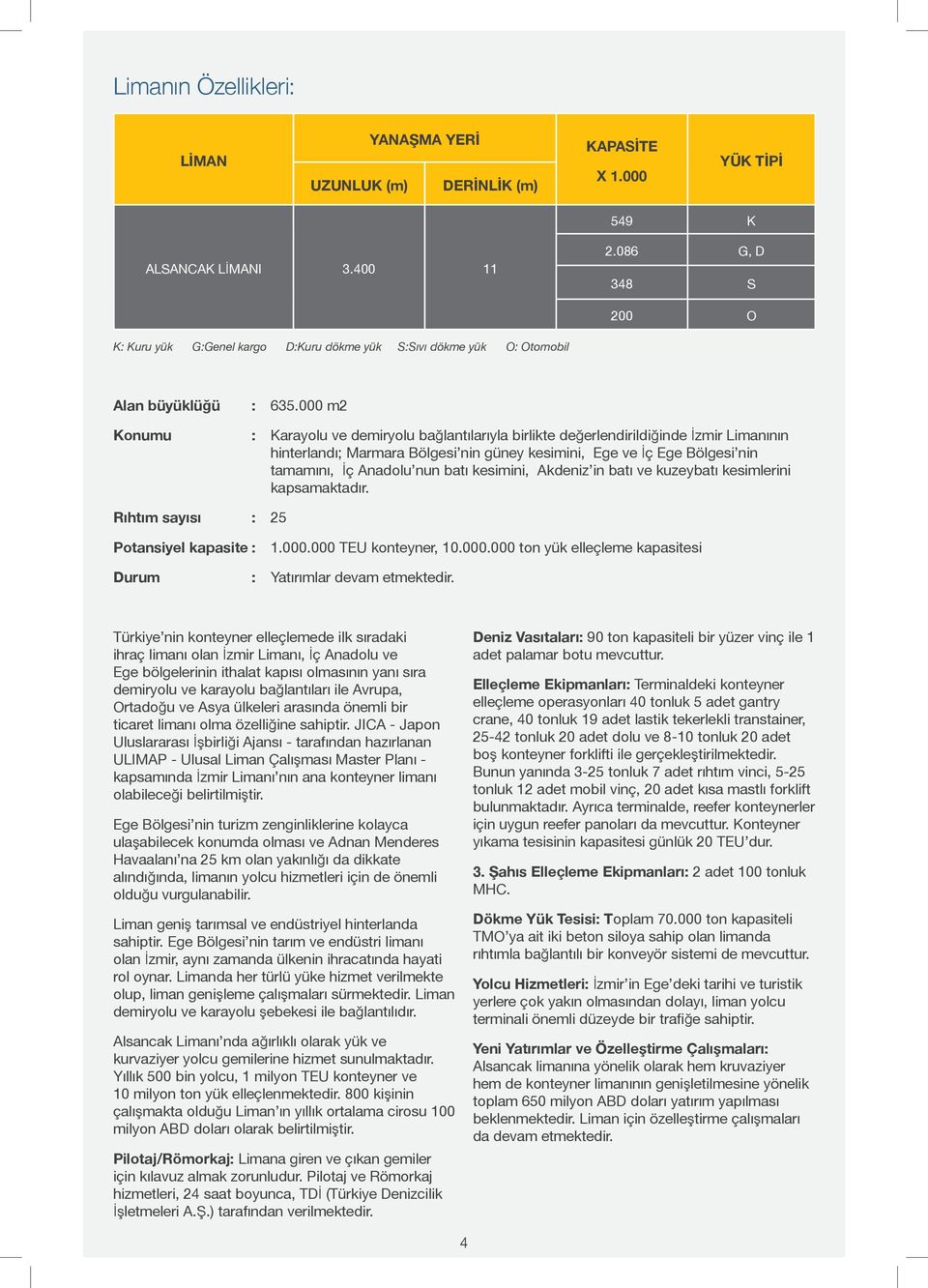 000 m2 : Karayolu ve demiryolu bağlantılarıyla birlikte değerlendirildiğinde İzmir Limanının hinterlandı; Marmara Bölgesi nin güney kesimini, Ege ve İç Ege Bölgesi nin tamamını, İç Anadolu nun batı