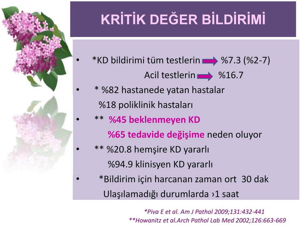 oluyor ** %20.8 hemşire KD yararlı %94.