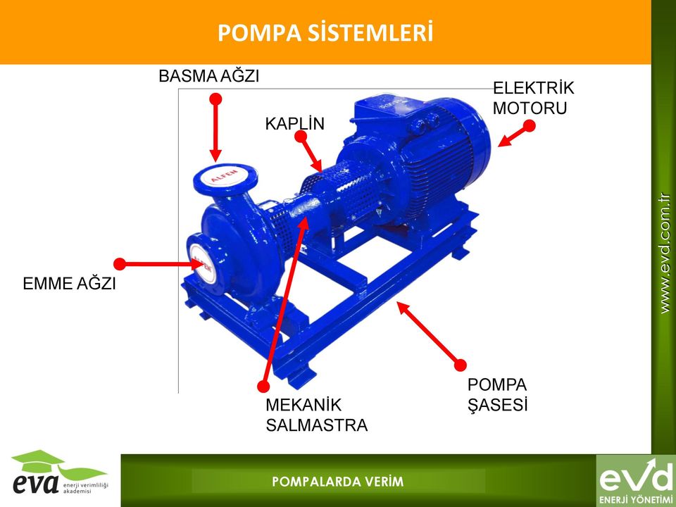 MOTORU EMME AĞZI